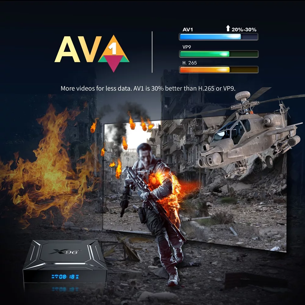 اندرویدباکس ايكس96 مدل M200 4/64GB ANDROID 14