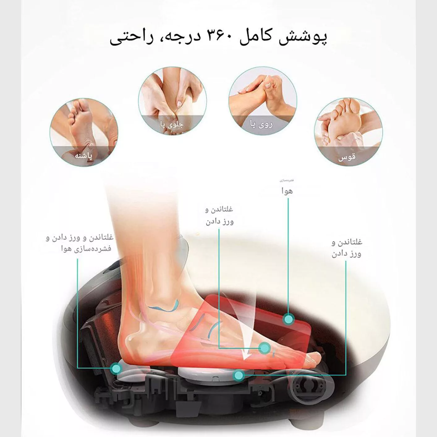 ماساژور برقی پا ارِس مدل RS-F107