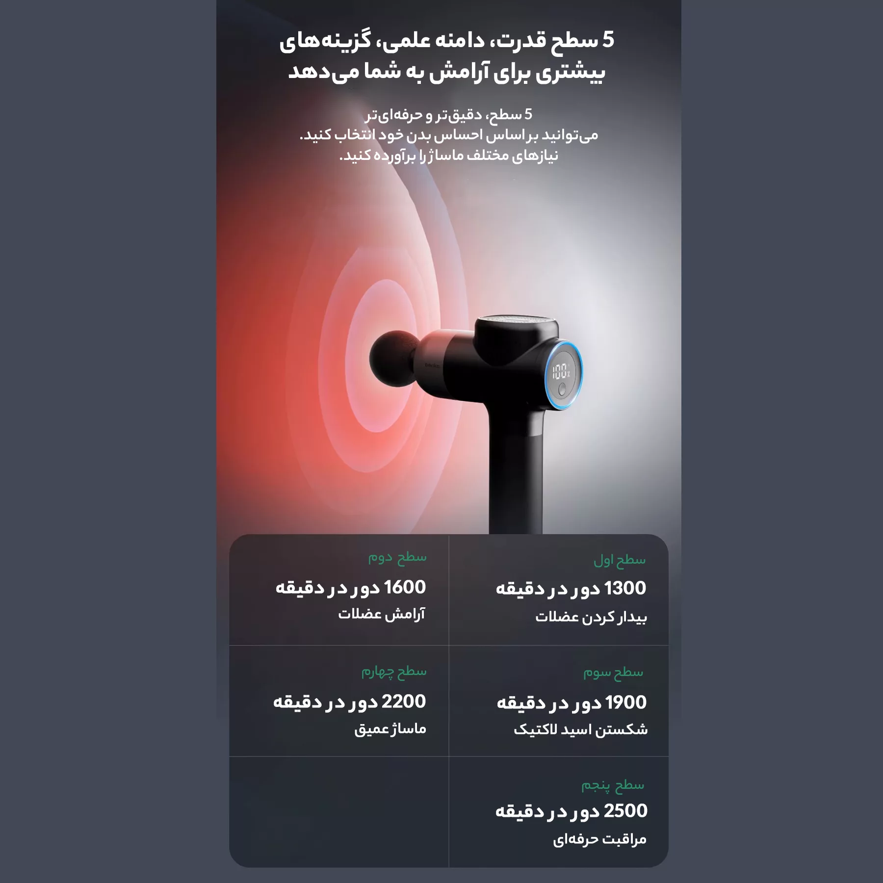 ماساژور برقی بیوکا مدل NOTE5