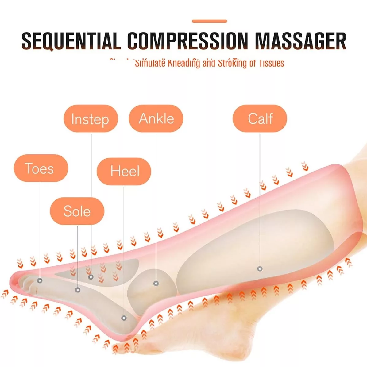 ماساژور پا فیت کینگ مدل HEAT-057A