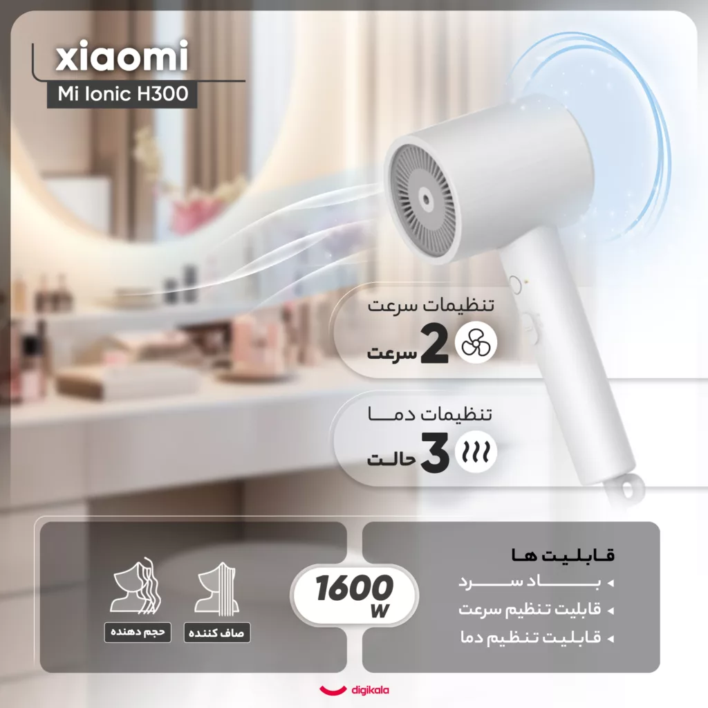 سشوار شیائومی مدل Mi Ionic H300