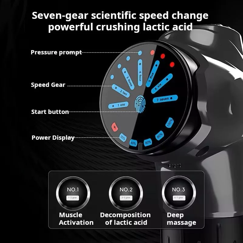 ماساژور برقی دی دی وی دبلیو یو مدل GUN707