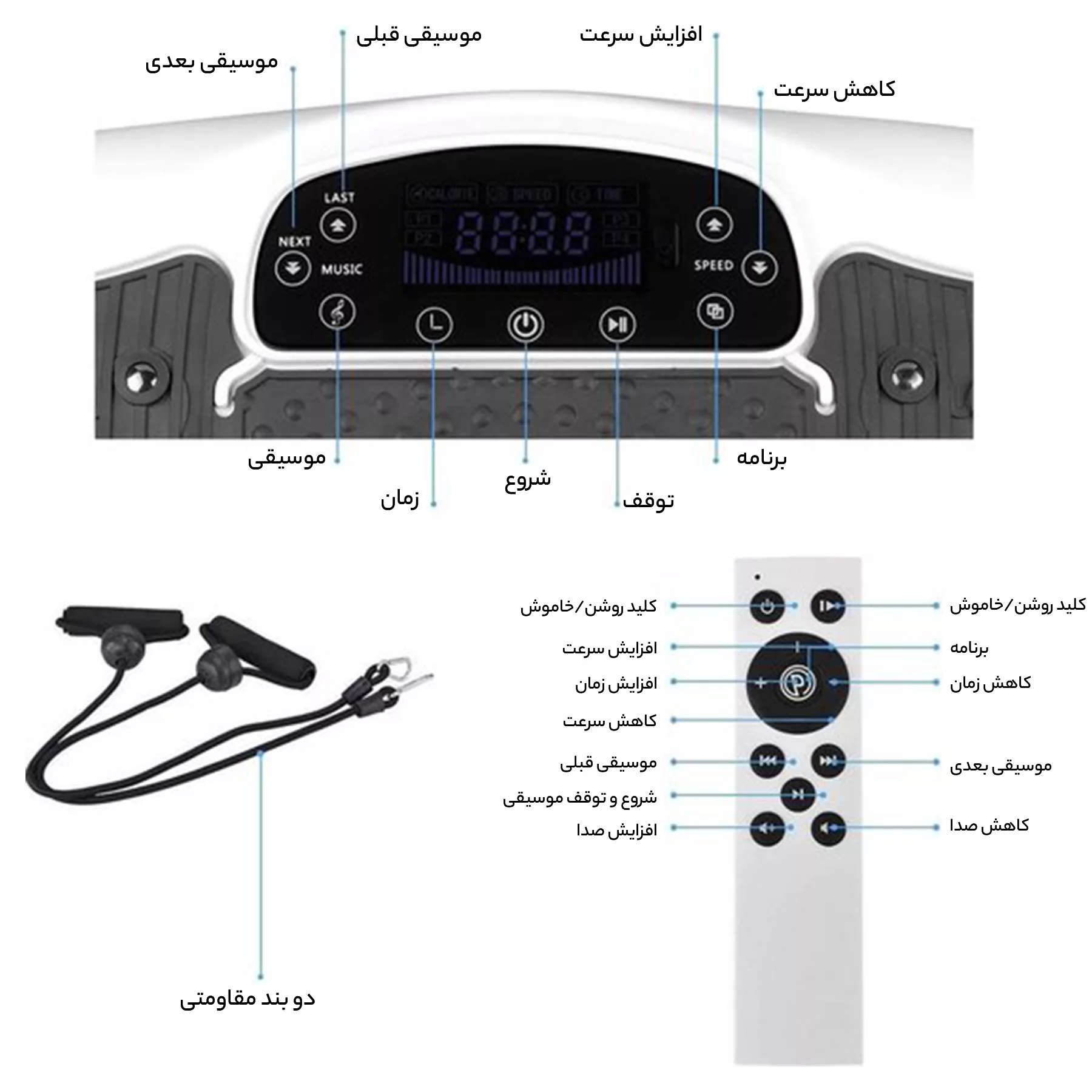 ویبراتور لاغری لیرکن مدل 005