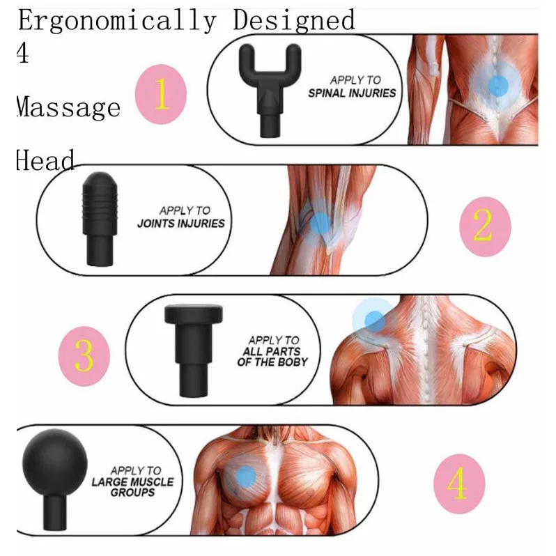 ماساژور برقی کد KH-320 type-c