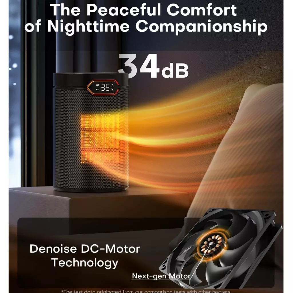 فن هیتر مدل DH-QN31