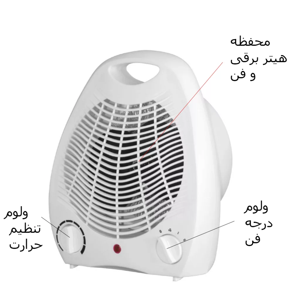 فن هیتر مدل POTOP