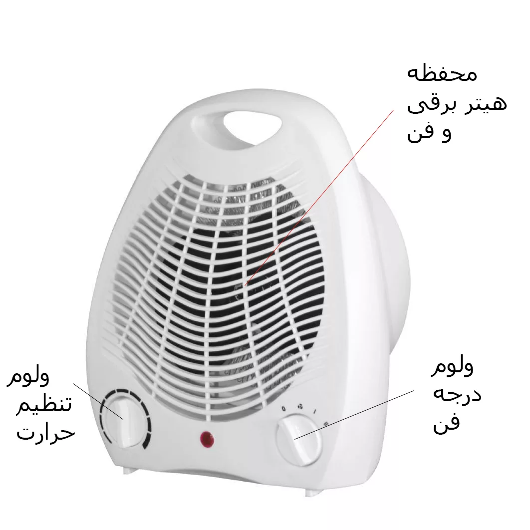 فن هیتر مدل POTOP