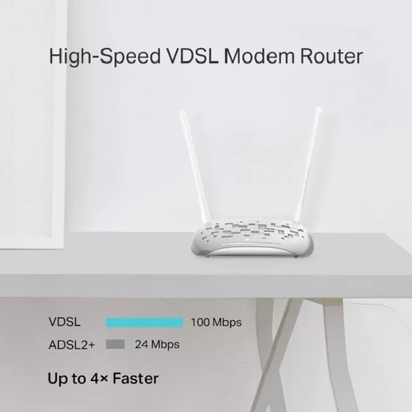 مودم روتر VDSL/ADSL تی پی-لینک مدل TD-W9950