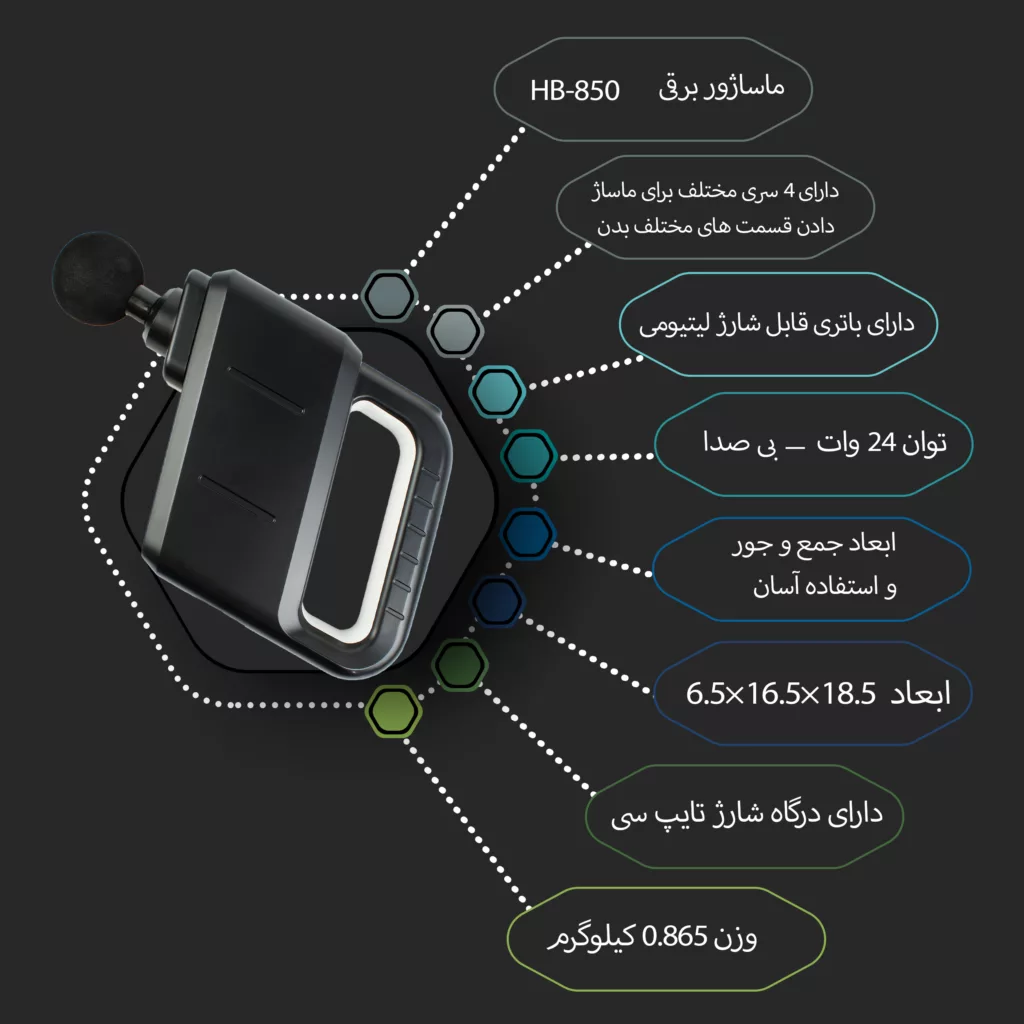 ماساژور برقی مدل KH-850