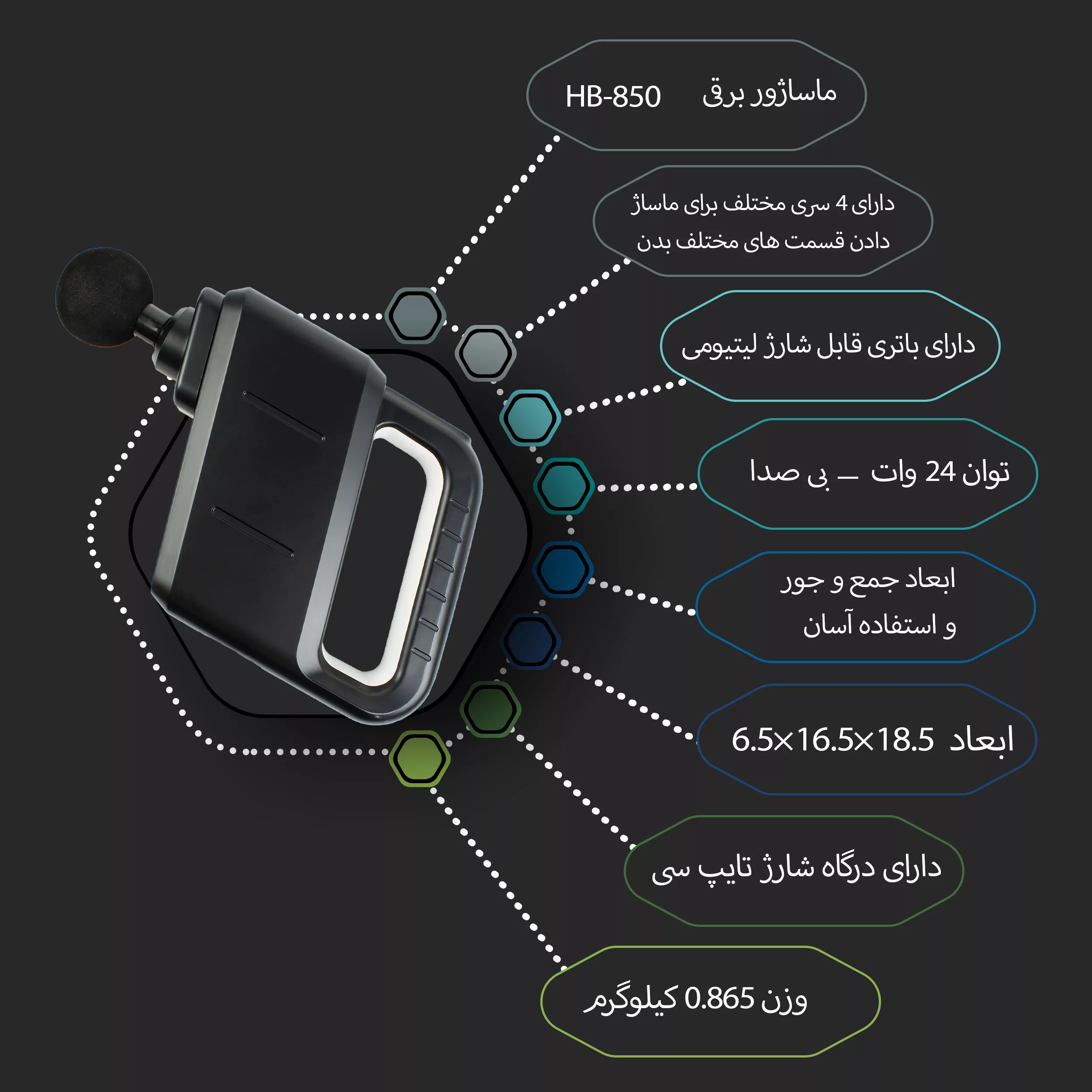 ماساژور برقی مدل KH-850