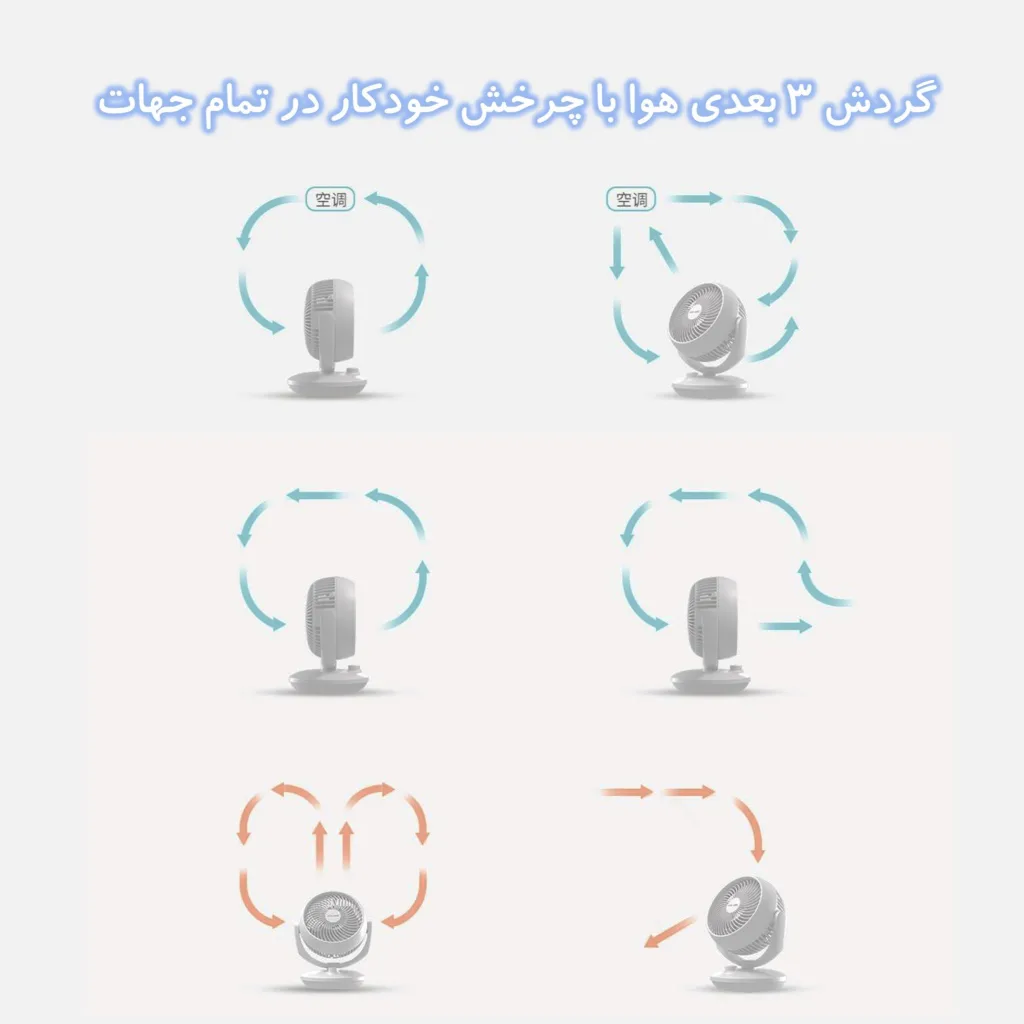 پنکه رومیزی فایو هوم مدل YSDFS005XD