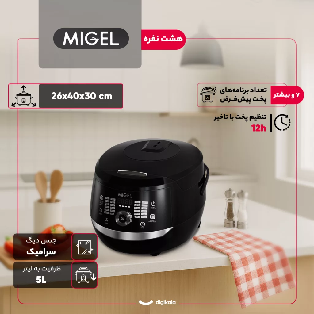 پلوپز 8 نفره میگل مدل GRC 890