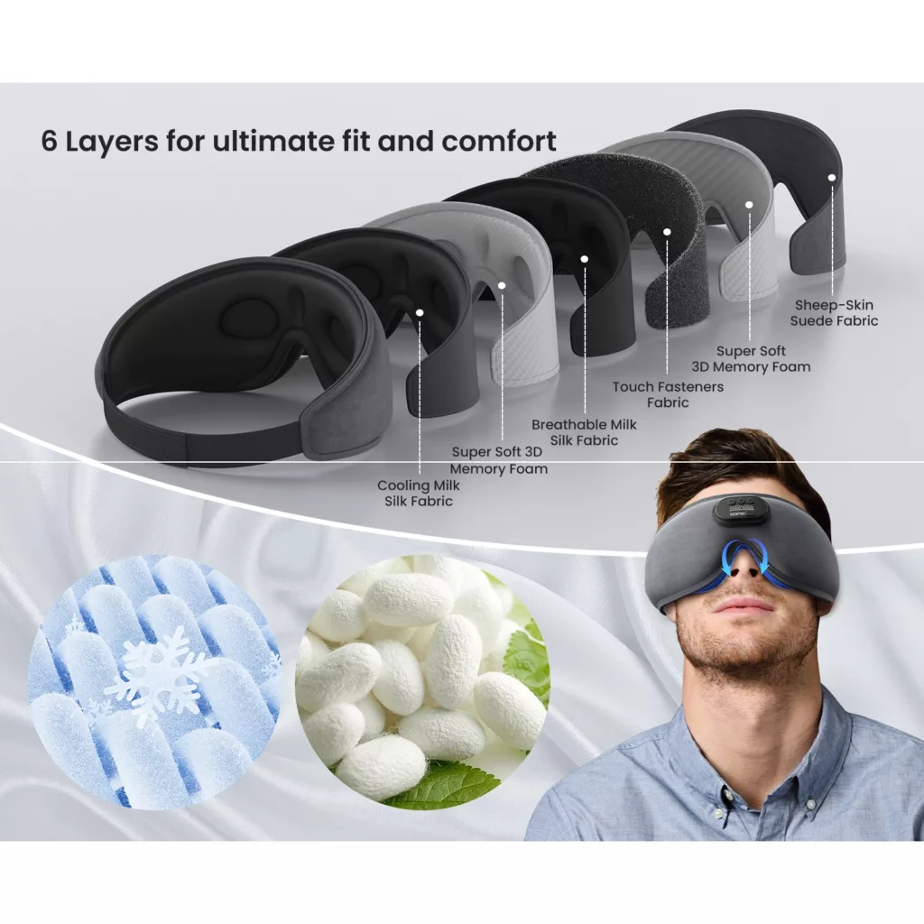 ماساژور برقی چشم رنفو مدل R-GS002