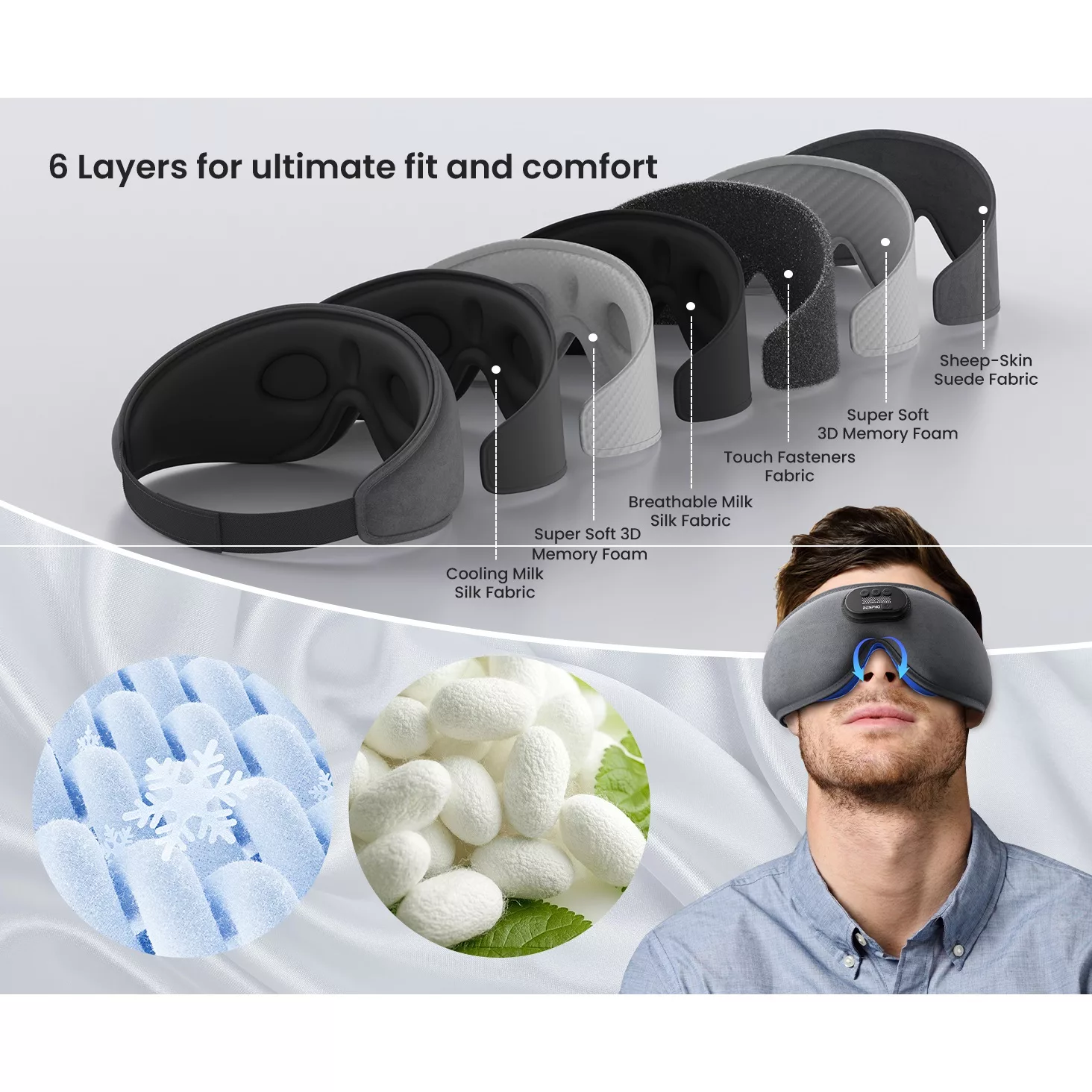 ماساژور برقی چشم رنفو مدل R-GS002