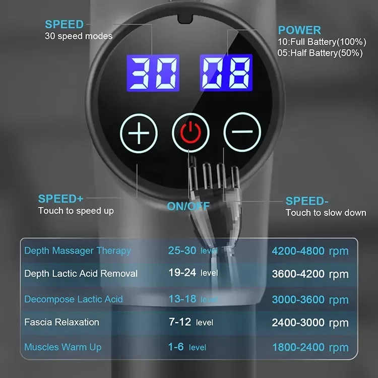ماساژور برقی ام دی اچ ال مدل 7017