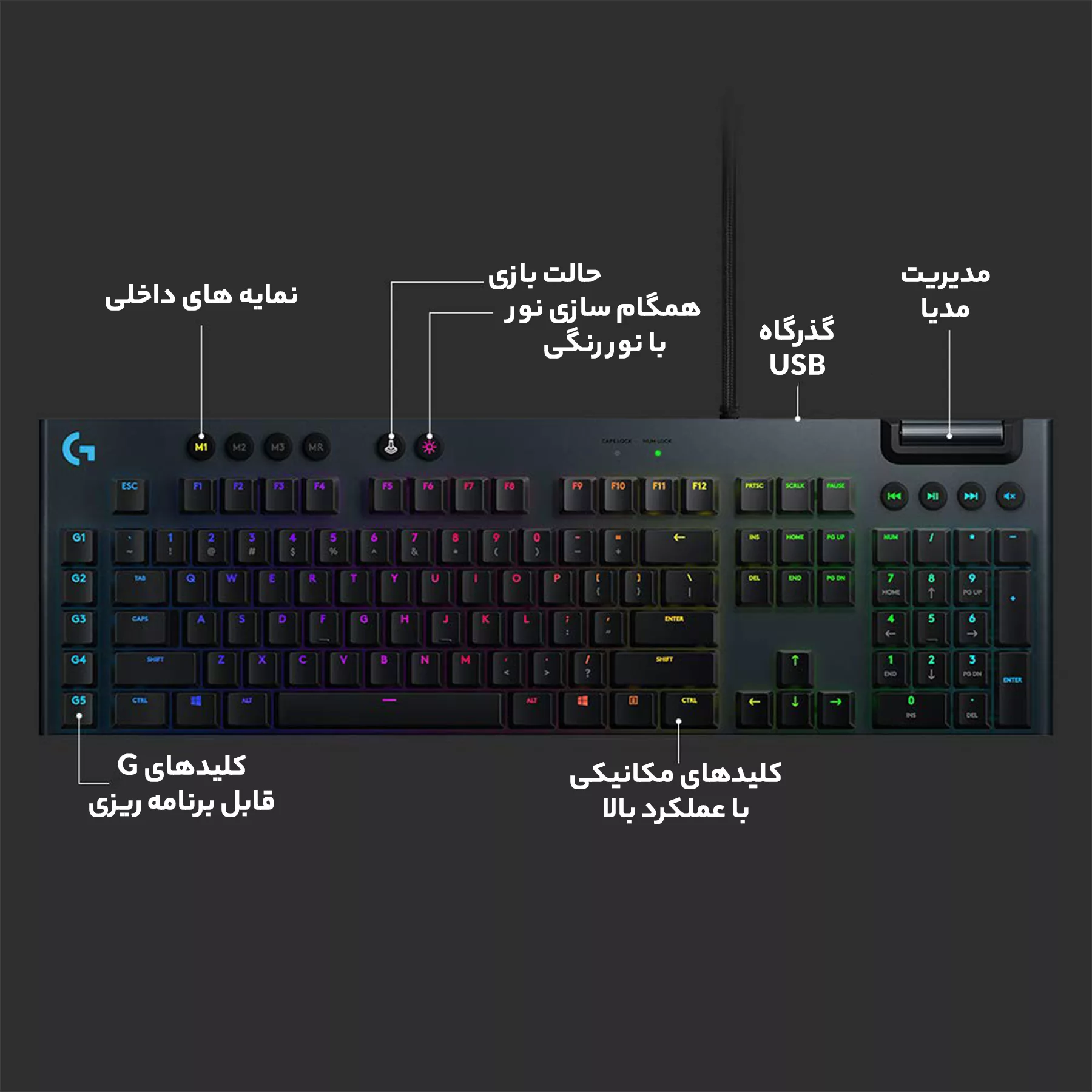 کیبورد مخصوص بازی لاجیتک مدل G815