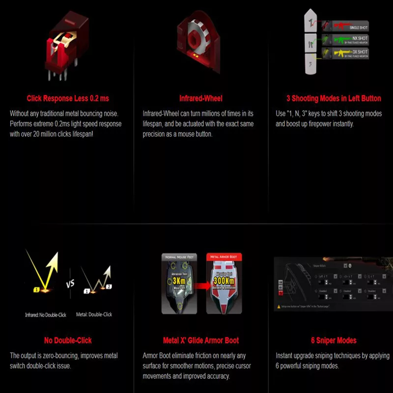 ماوس مخصوص بازی بلادی مدل A91