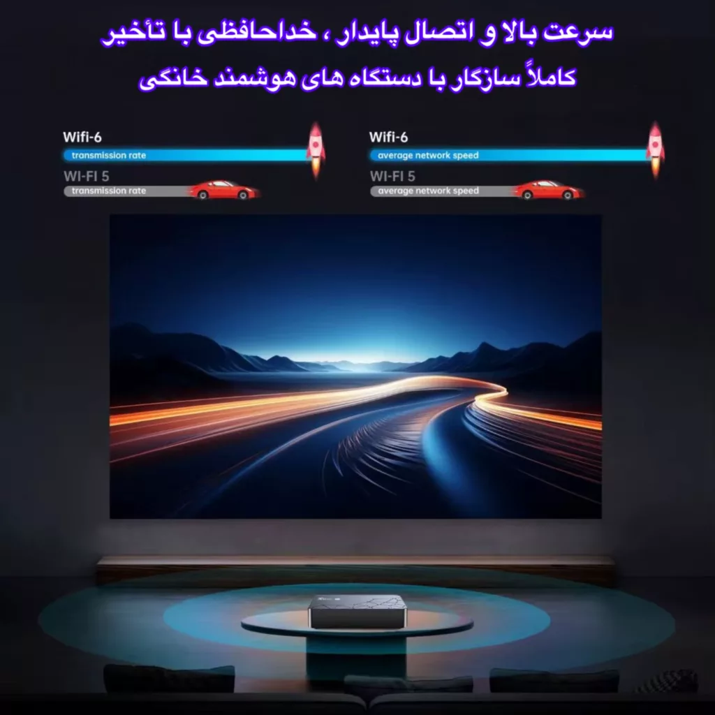 اندروید باکس ایکس 88 مدل GK18 16/2GB