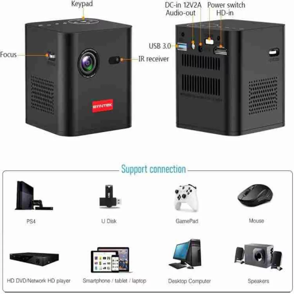 مینی ویدئو پروژکتور بینتیک مدل P19