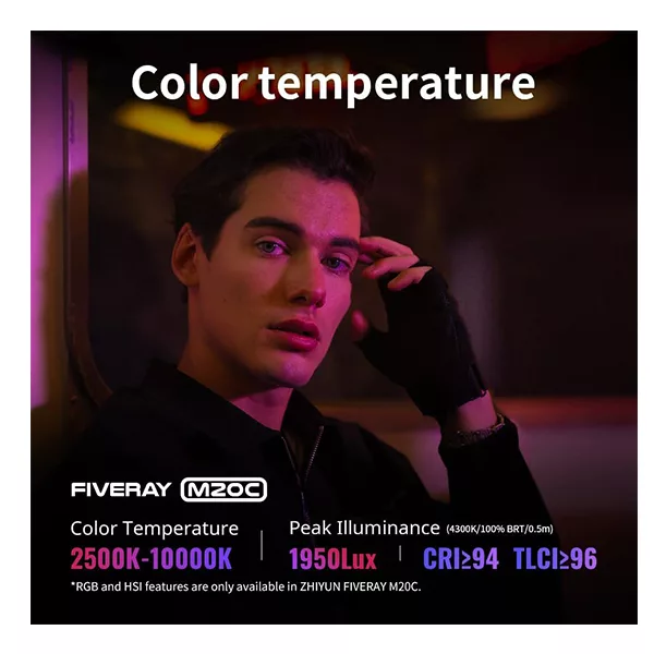 نور ثابت ال ای دی ژیون مدل FIVERAY M20C