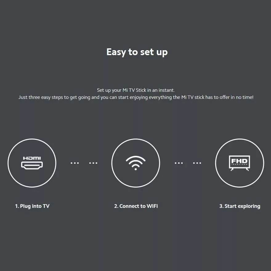 اندروید باکس شیائومی مدل Mi TV Stick