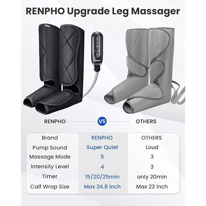 ماساژور پا رنفو مدل RP-ALM078