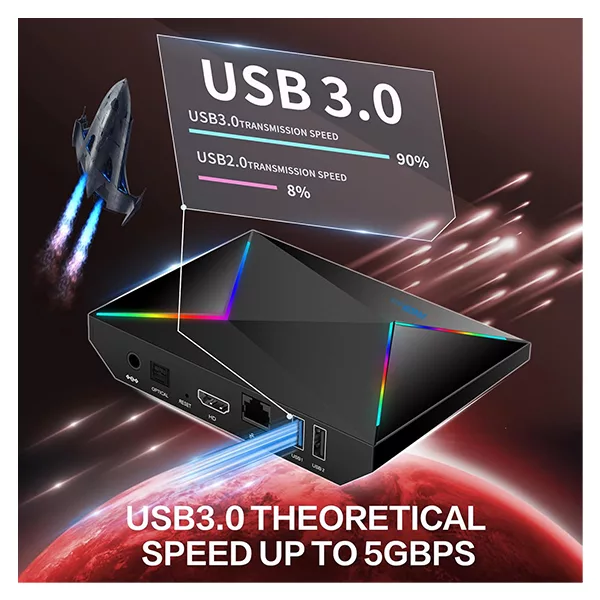 اندرویدباکس مدل R69 PLUS 2/16GB