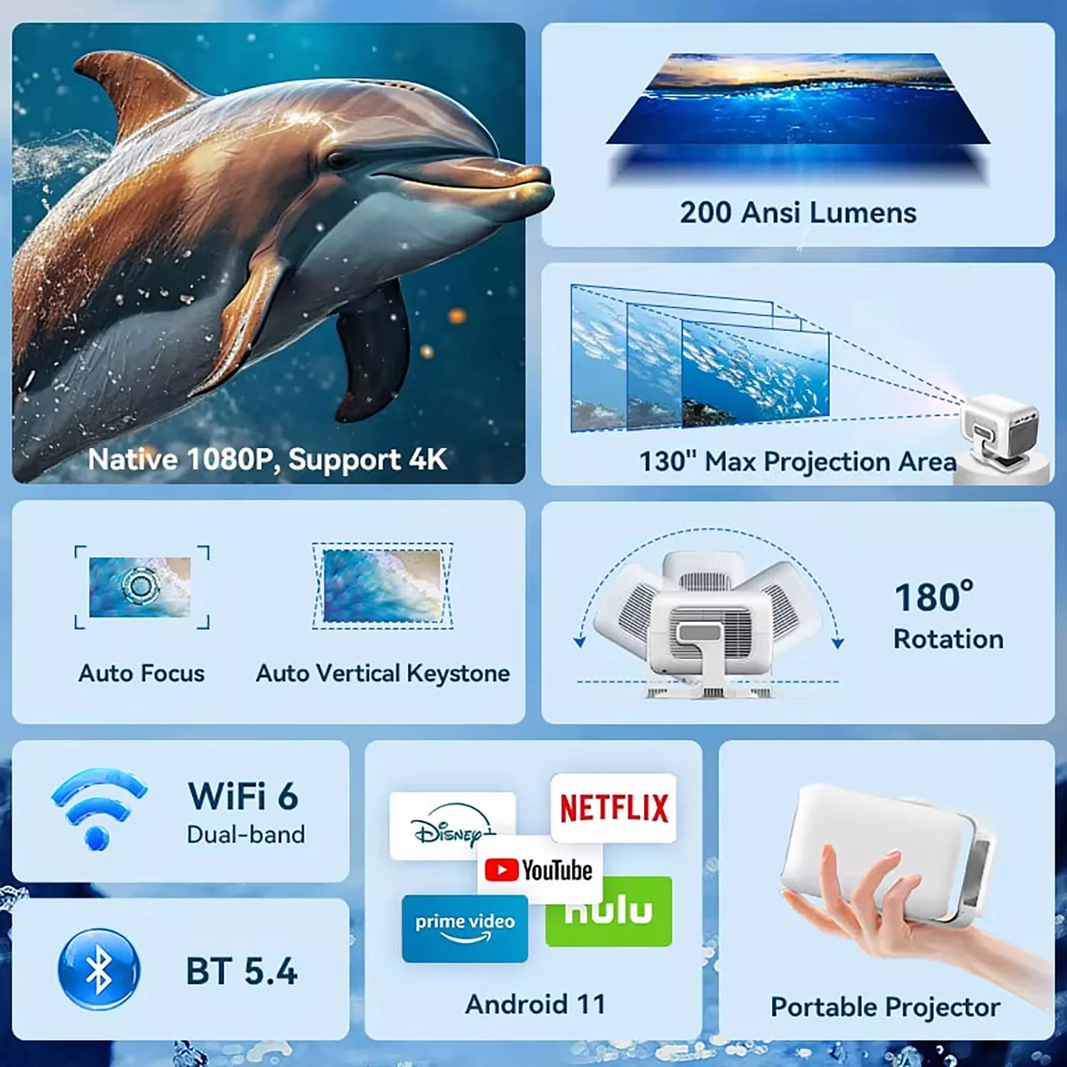 ویدئو پروژکتور فول اچ دی بنیوس مدل BE-VP16