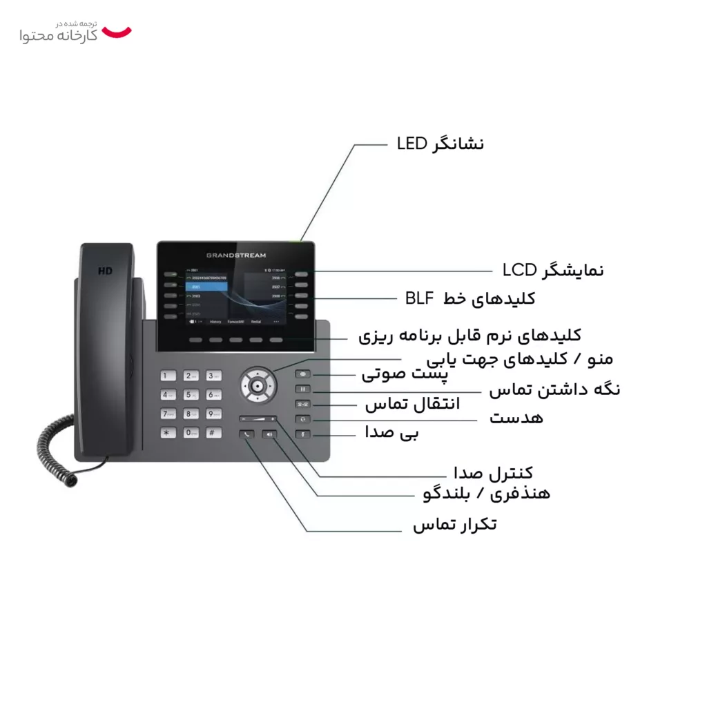 تلفن تحت شبکه گرنداستریم مدل GRP2615