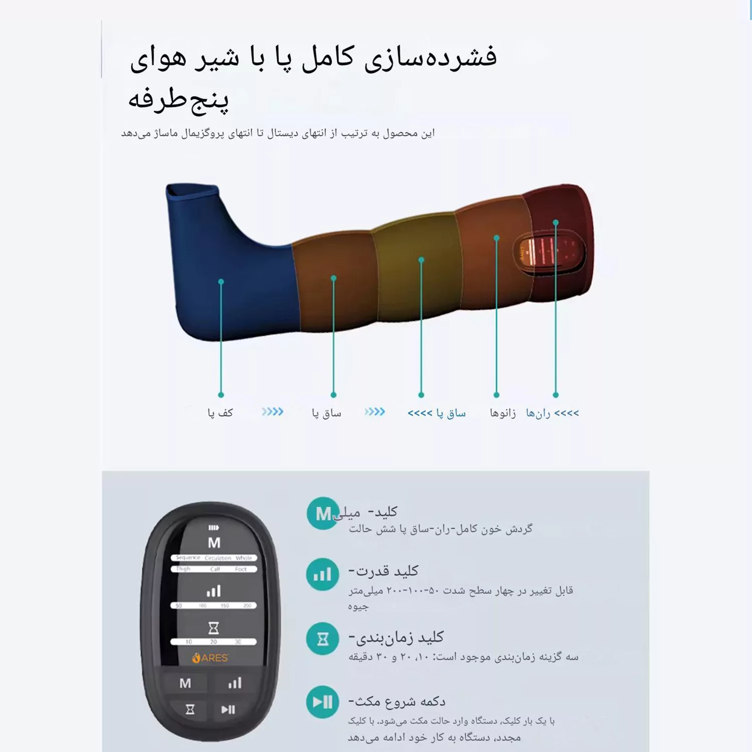 ماساژور برقی پا ارِس مدل RS-A101