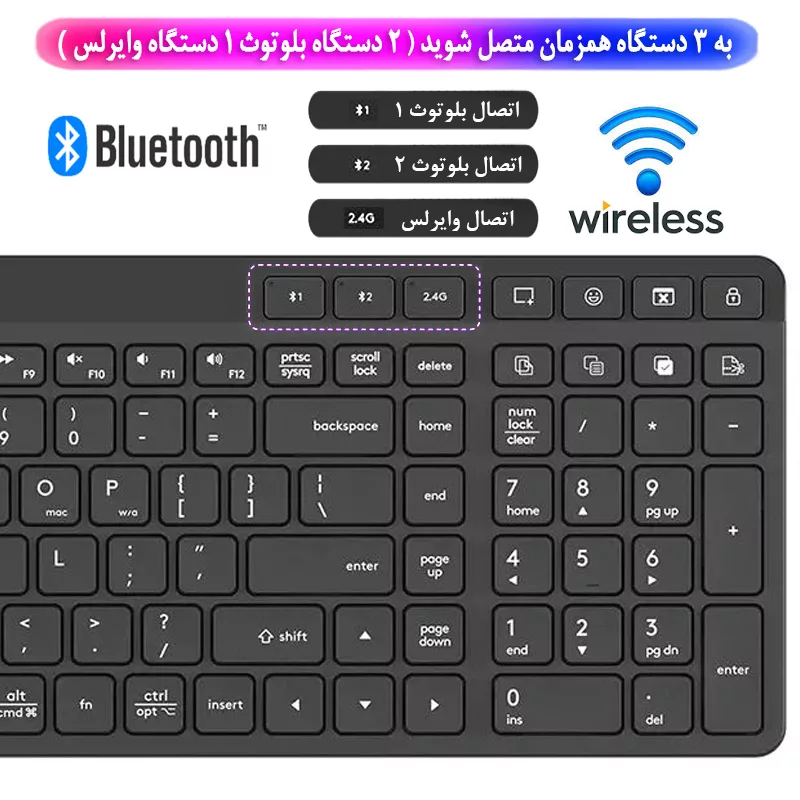 کیبورد و ماوس بی سیم ای فورتک مدل FSTYLER_FB28OOC_AIR2