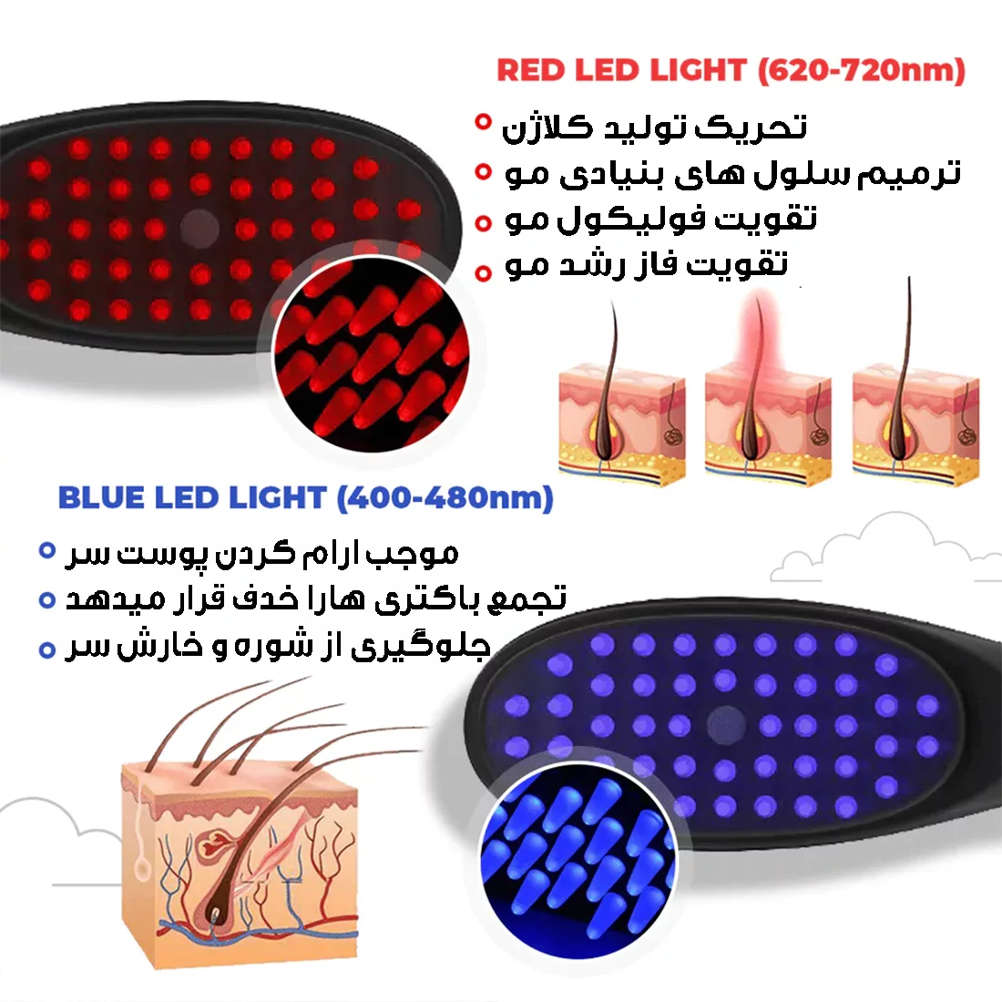 ماساژور برقی سر کد 003-QC