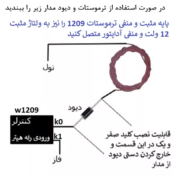 المنت آکواریوم مدل 220V5M