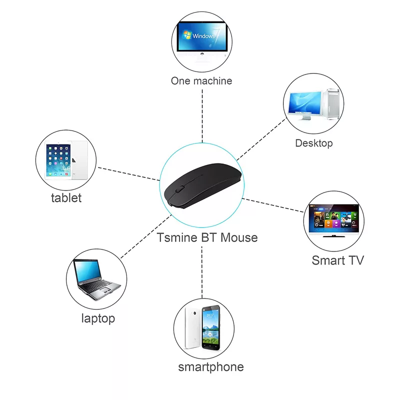 ماوس بی سیم مدل 9916-1880