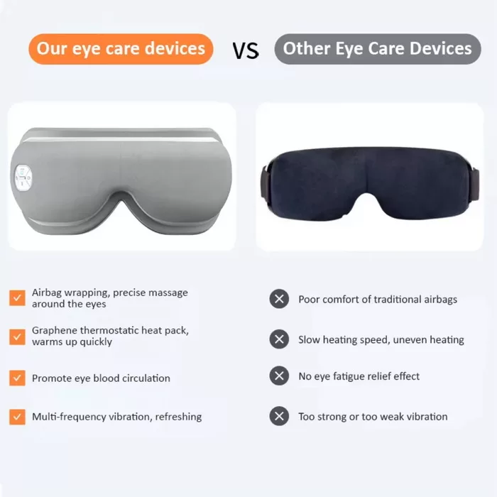 ماساژور برقی چشم مدل DS-310C