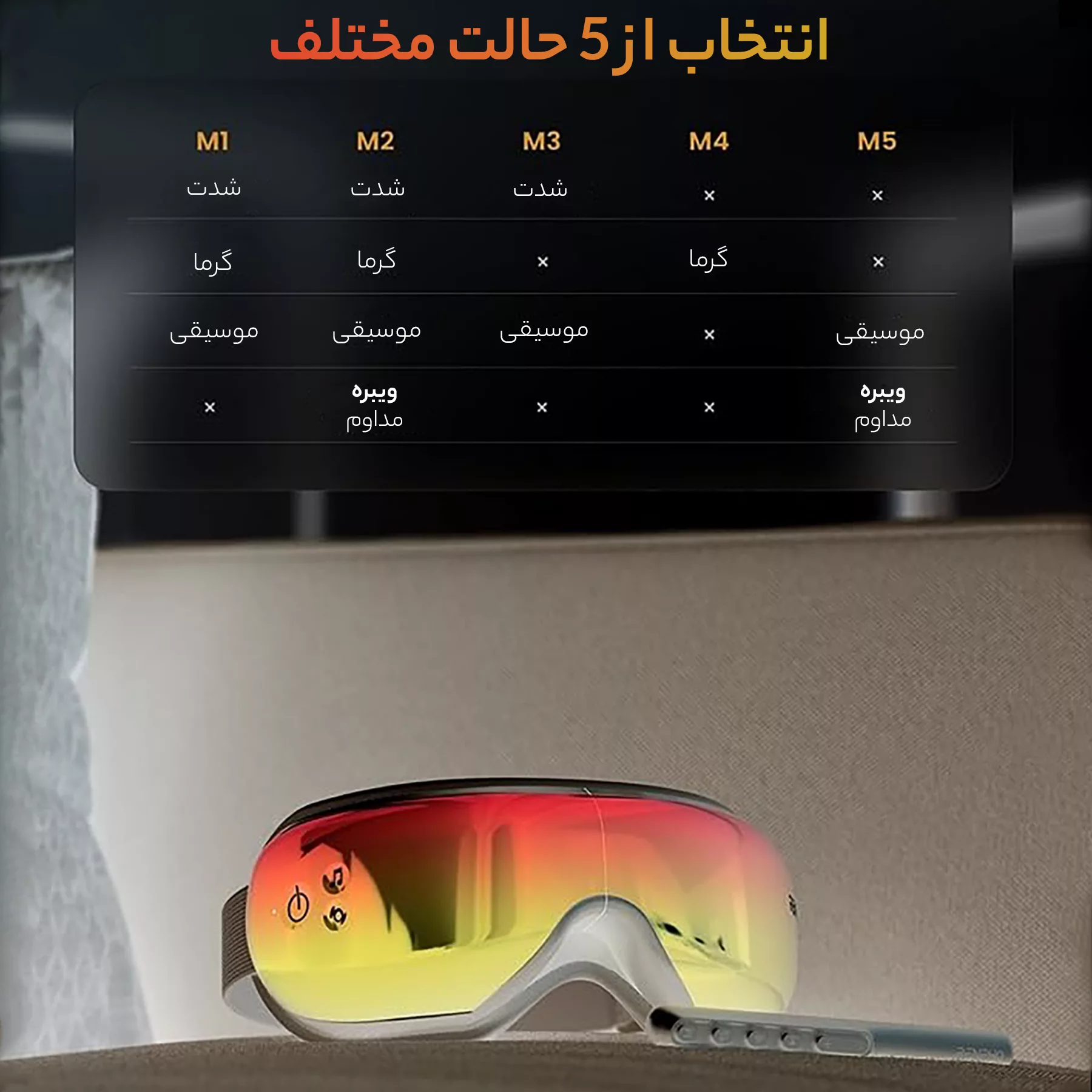 ماساژور چشم رنفو مدل EM001R-GN