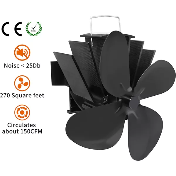 پنکه حرارتی مدل ‎ZX