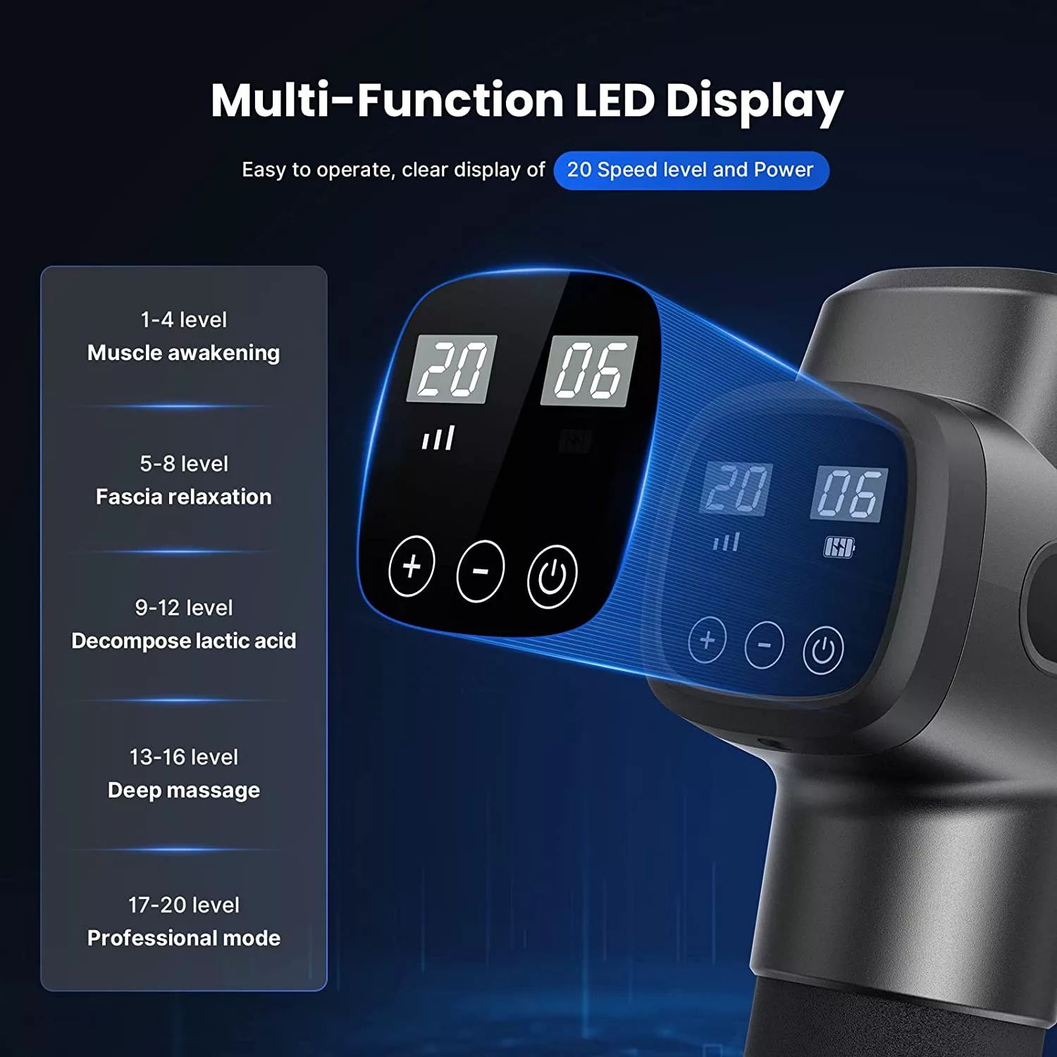 ماساژور برقی رنفو مدل RF