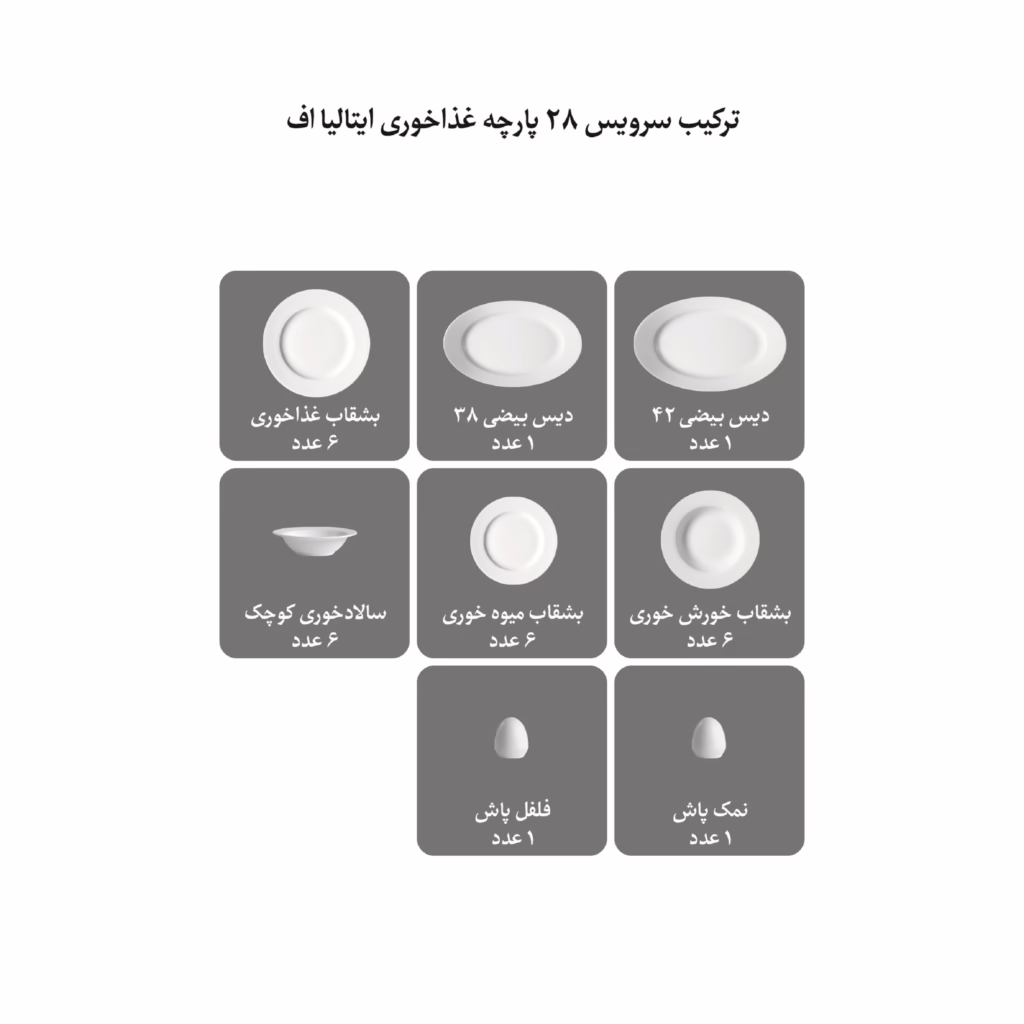 سرویس غذاخوری 28 پارچه 6 نفر چینی زرین ایران مدل ایتالیا اف سن پترزبورگ درجه 3