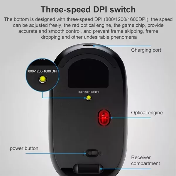 ماوس بی سیم مدل 360