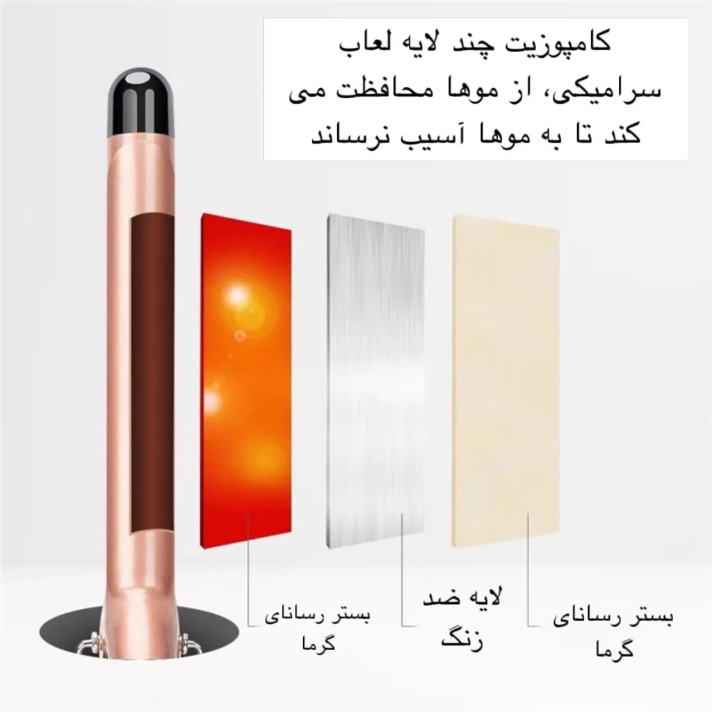 فر کننده و حالت دهنده مو مدل M-33