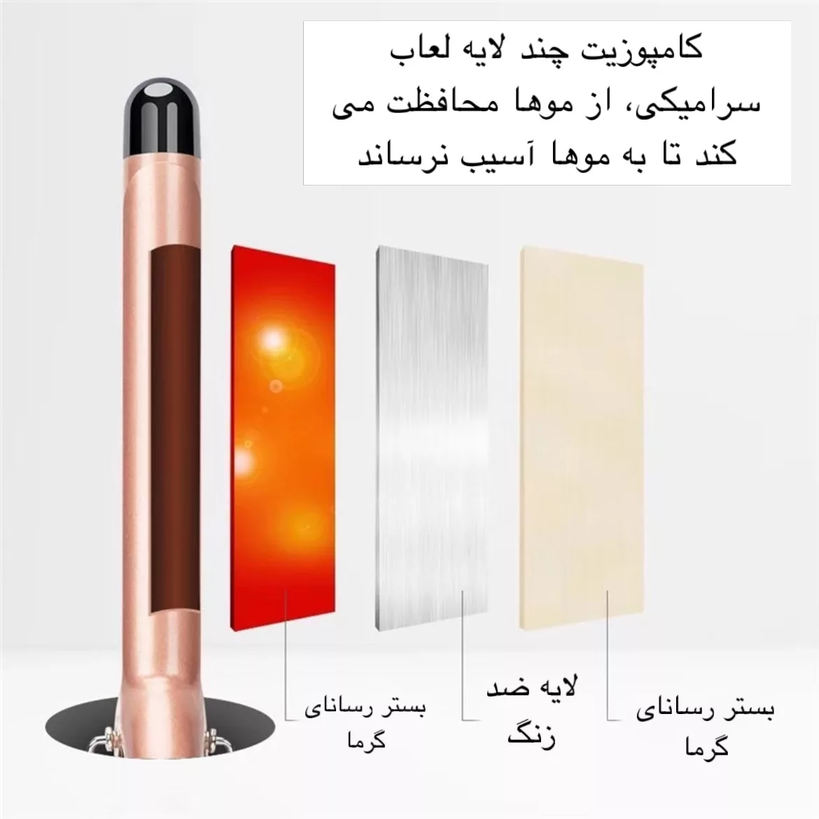 فر کننده و حالت دهنده مو مدل M-33