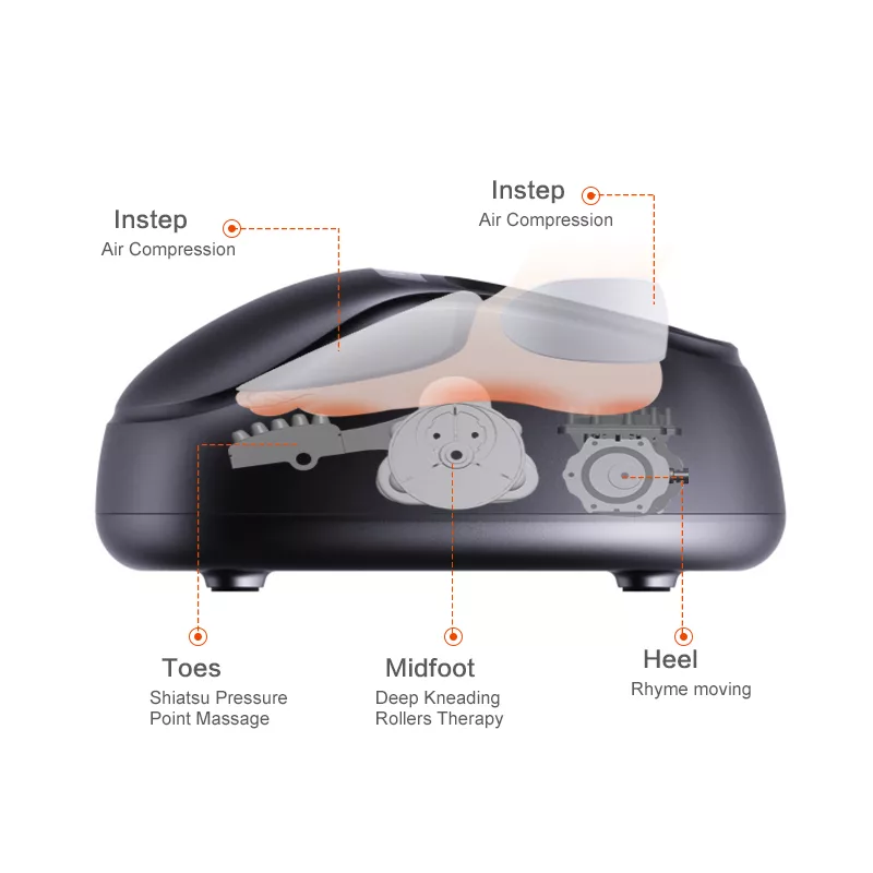 ماساژور پا بک جوی مدل 3000E