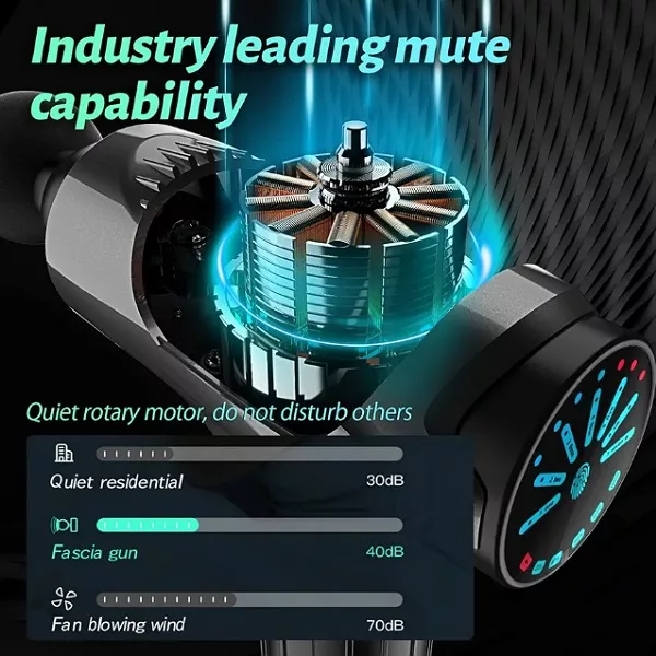 ماساژور برقی دی دی وی دبلیو یو مدل DU7