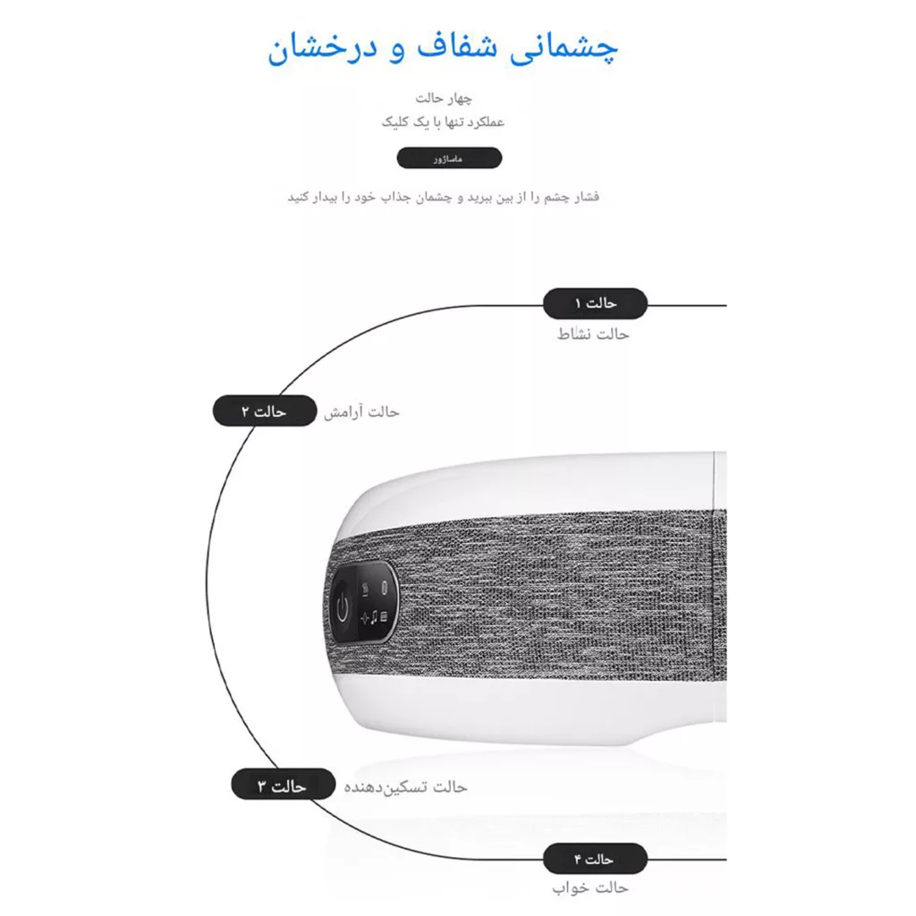 ماساژور برقی چشم ارِس مدل RS-E101