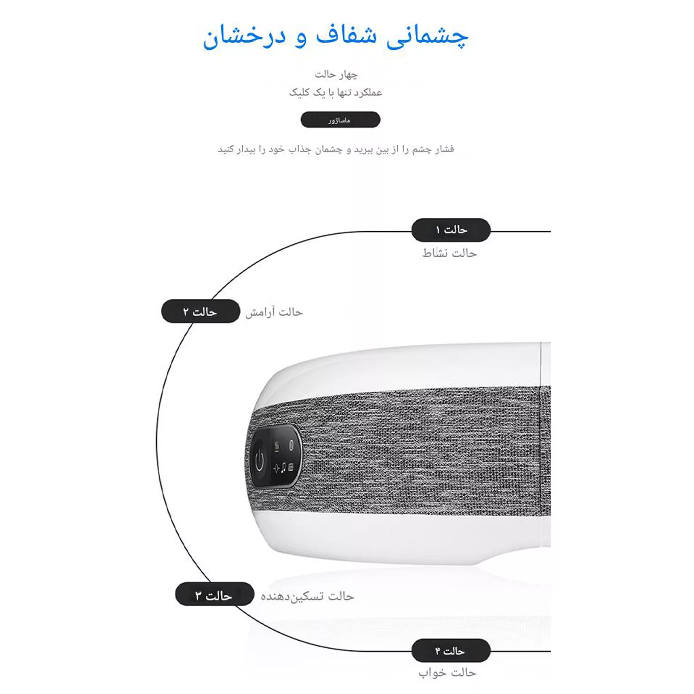 ماساژور برقی چشم ارِس مدل RS-E101