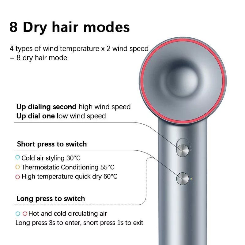 سشوار شوسی مدل A18