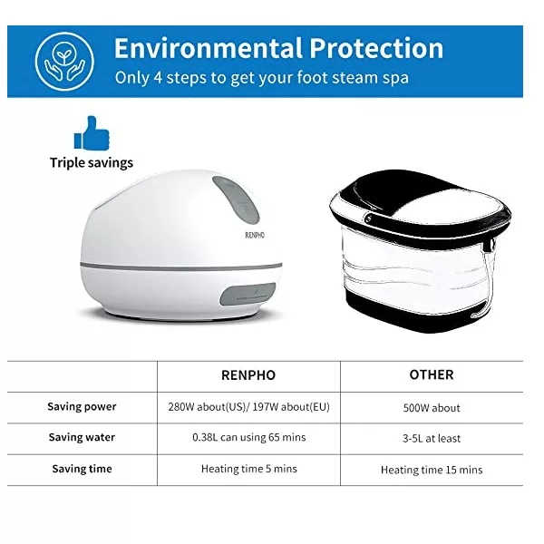 ماساژور پا رنفو مدل RP-SF101