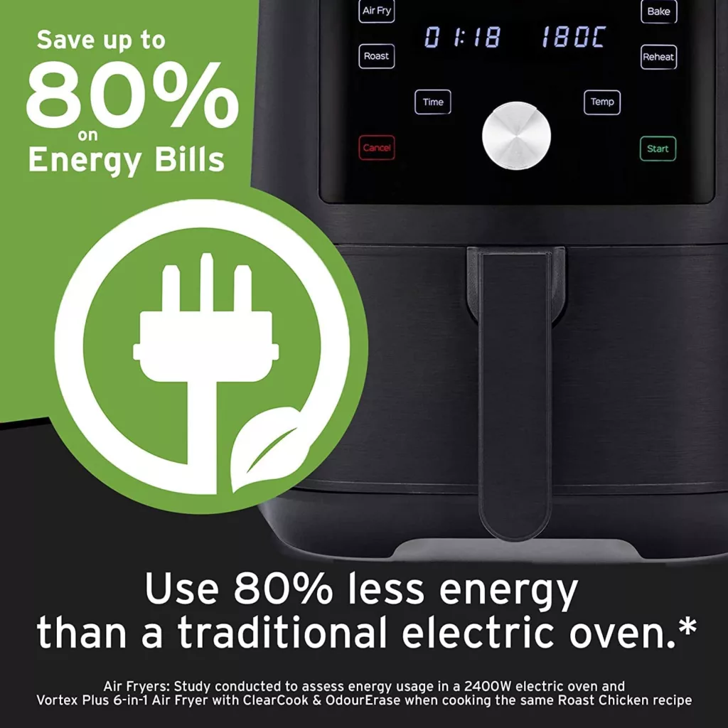 سرخ کن بدون روغن اینستنت مدل 3.7L (4-Quart)