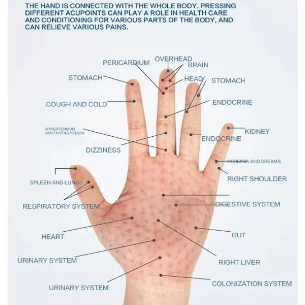 ماساژور برقی دست مدل GB4706